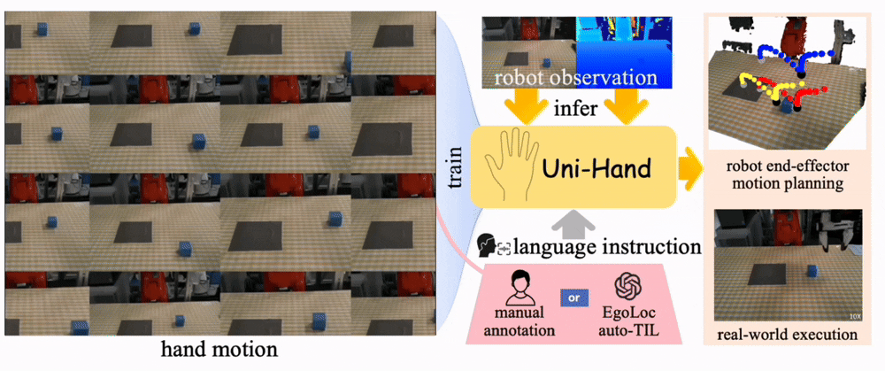 architecture-image image.