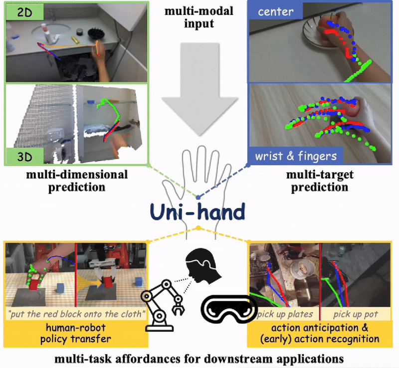 architecture-image image.